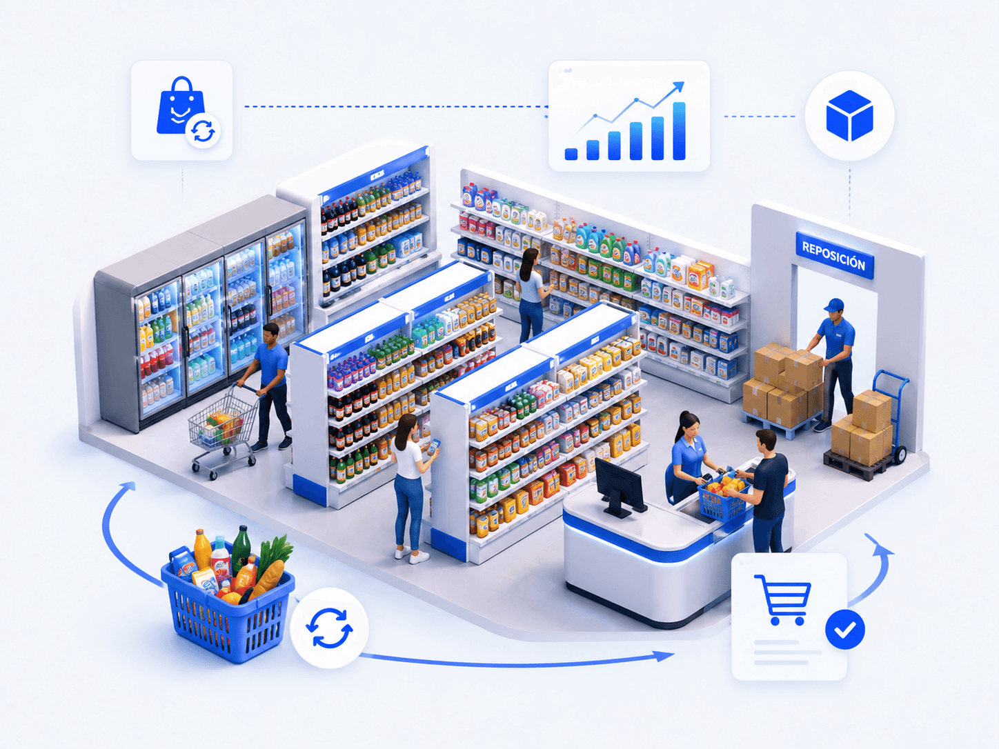 Gestión de inventario en almacén conectado
